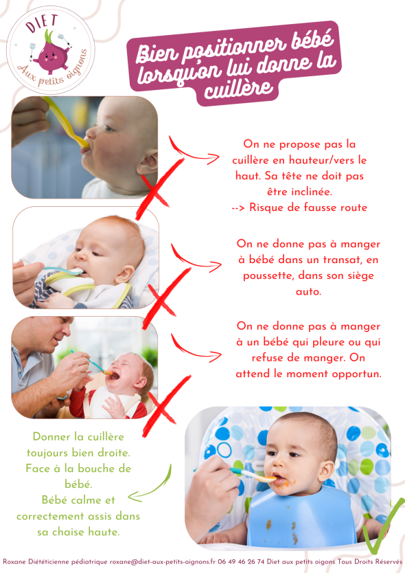 Bien positionner bébé quand on lui donner la cuillère