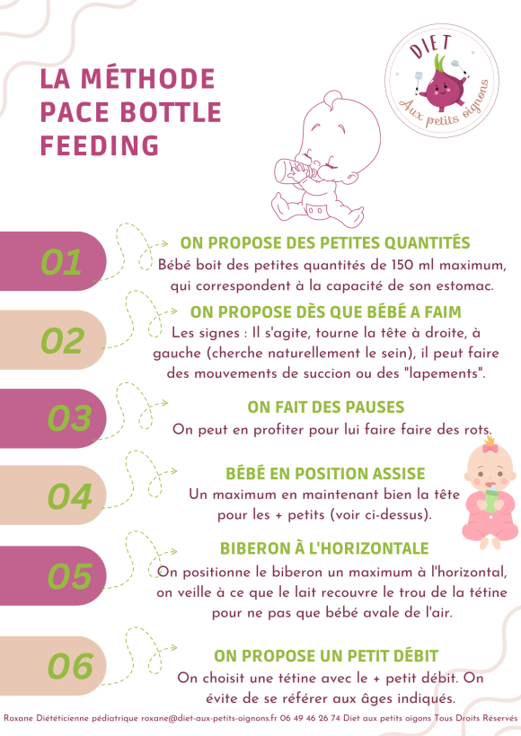 La méthode pace bottle feeding 1